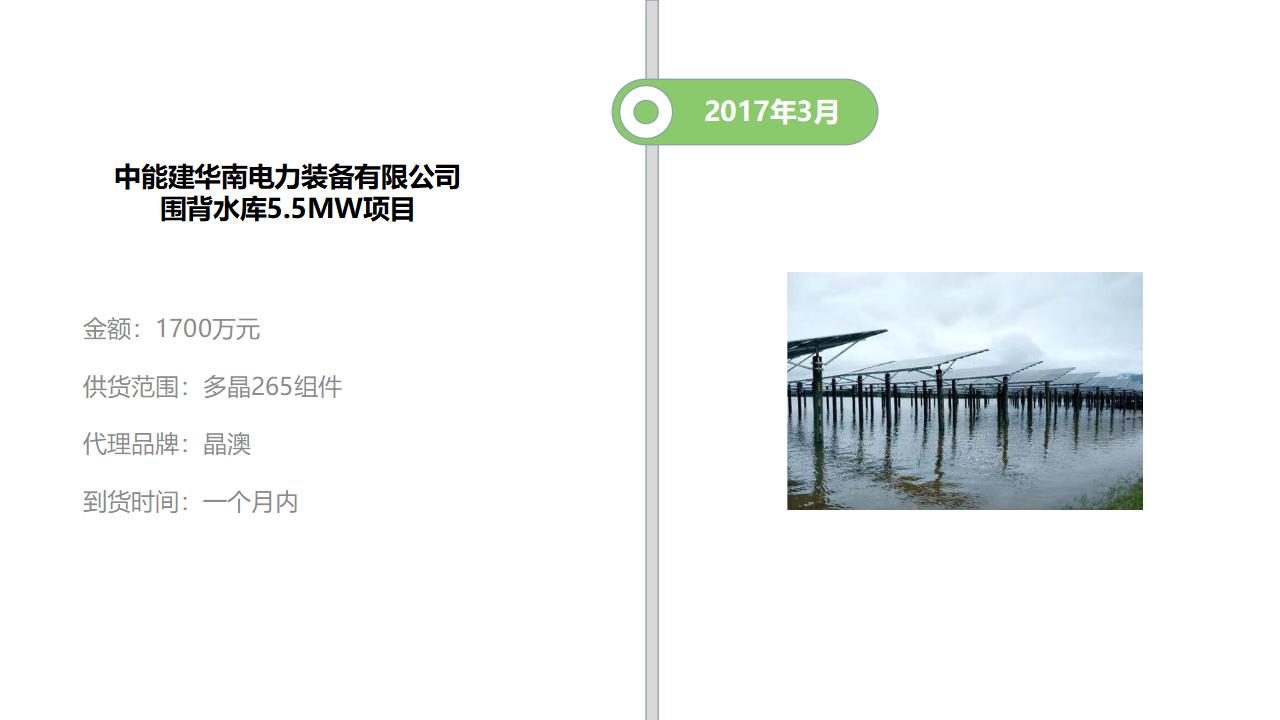 物資銷(xiāo)售業(yè)績(jī)(1)_01.png