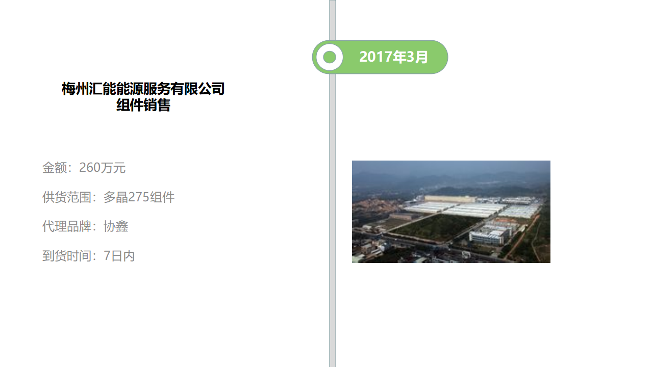 物資銷(xiāo)售業(yè)績(jī)(1)_03.png